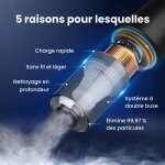 CompareProducts image