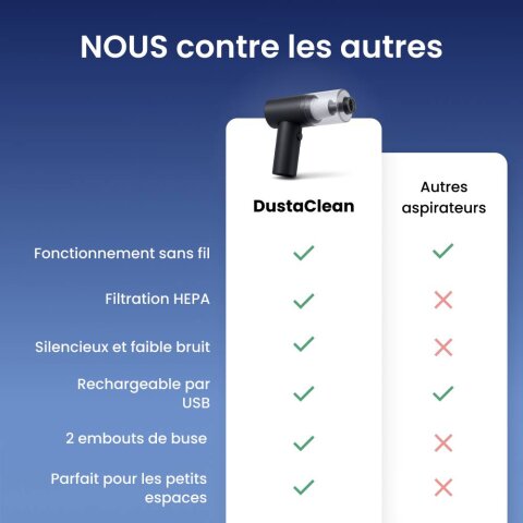 CompareProducts image